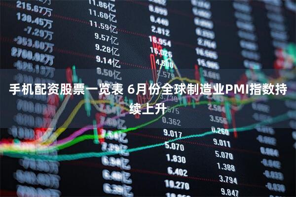 手机配资股票一览表 6月份全球制造业PMI指数持续上升